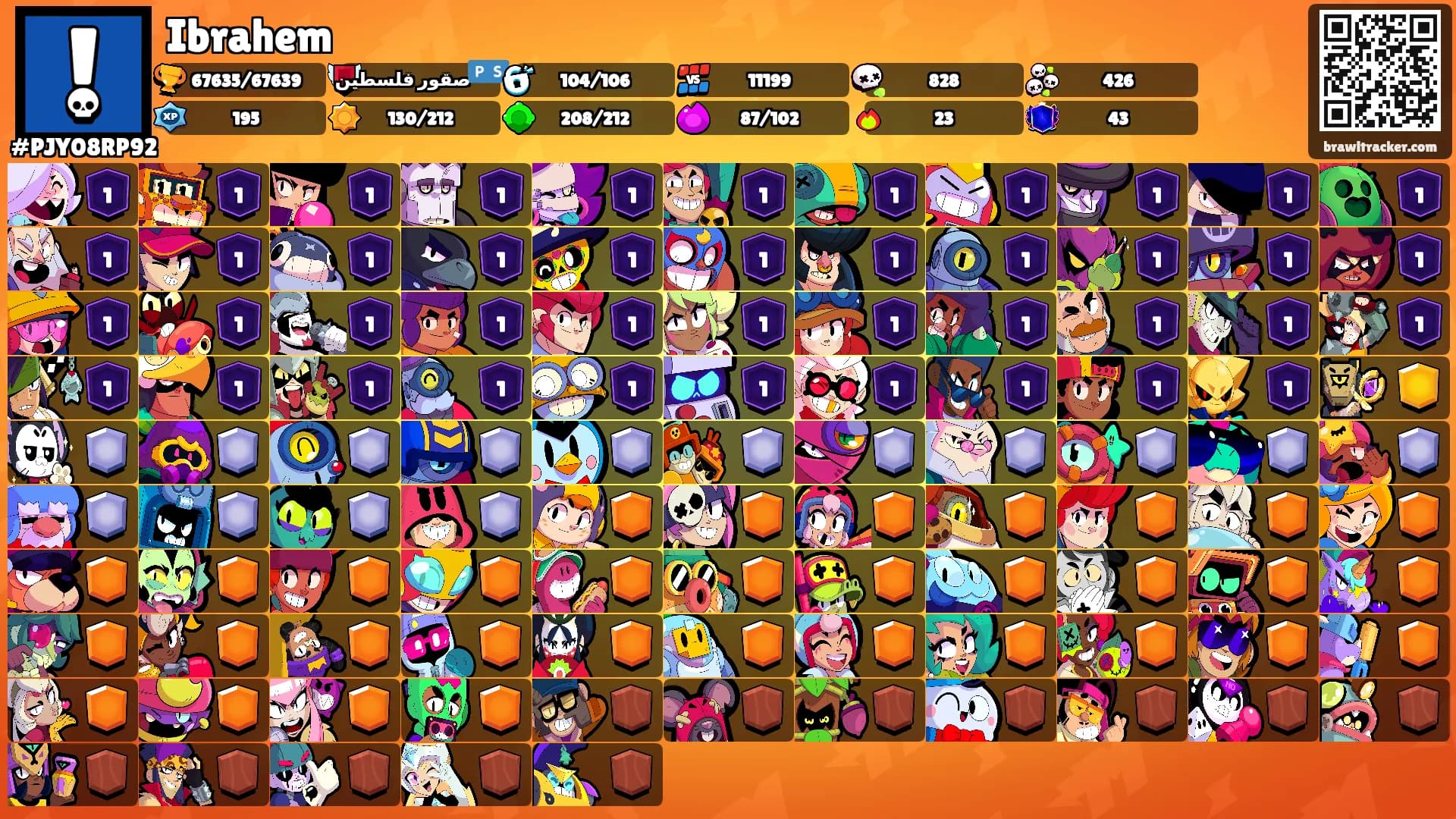 Ibrahem's Ranks