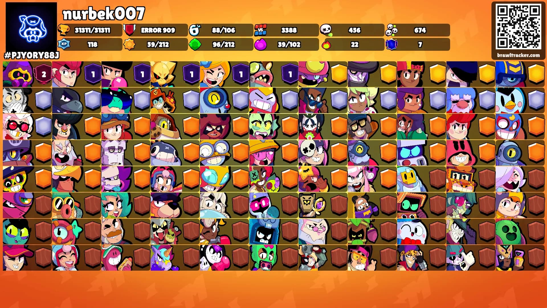 nurbek007's Ranks