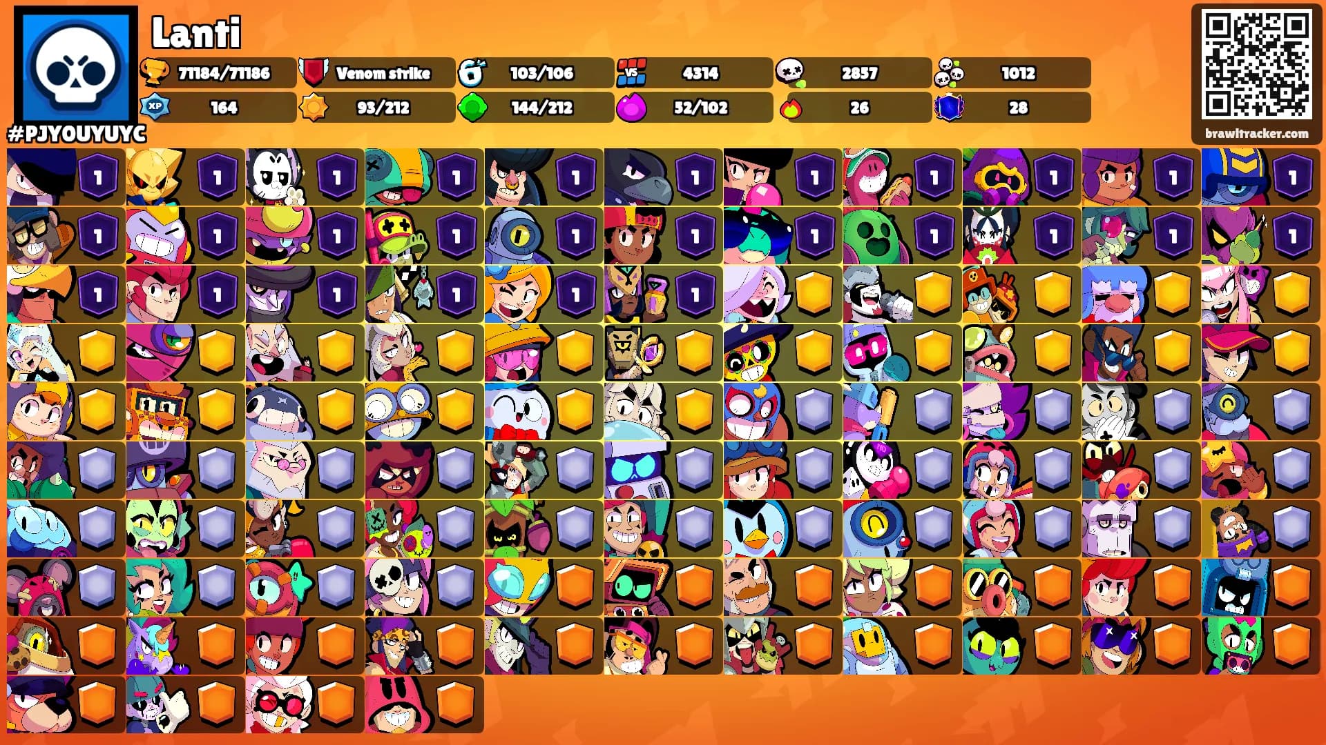 Lanti's Ranks