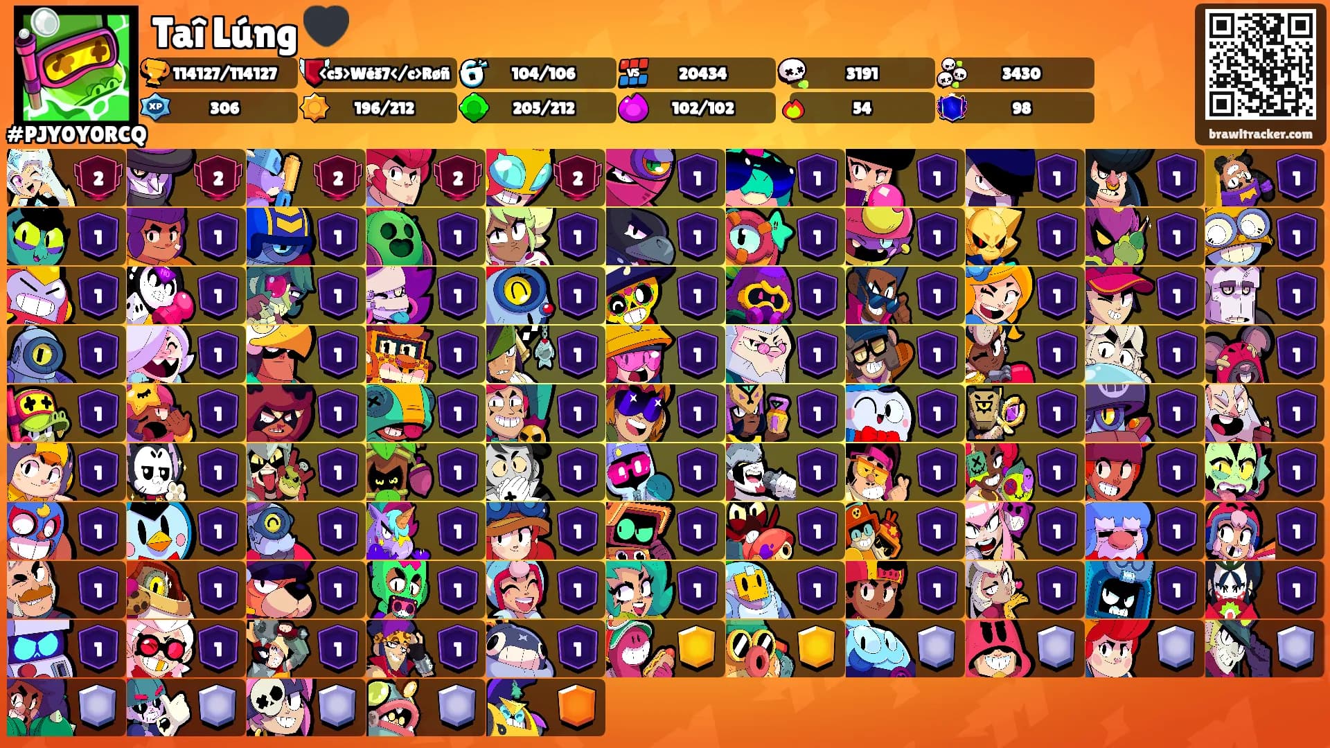 Taî Lúng 🖤's Ranks