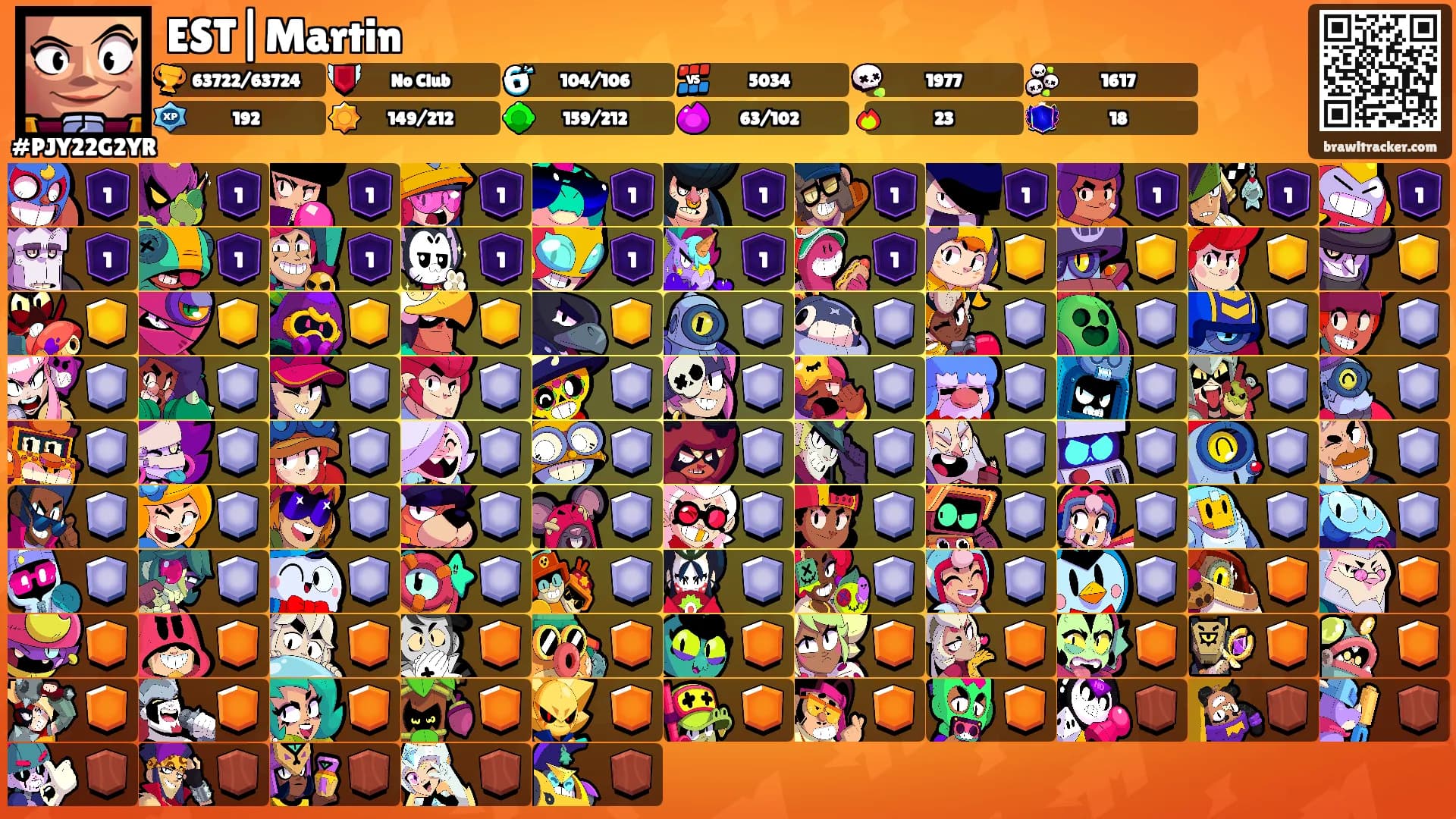EST|Martin's Ranks