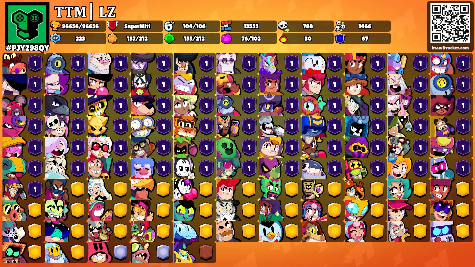 𝐓𝐓𝐌| 𝐋𝐙's Ranks