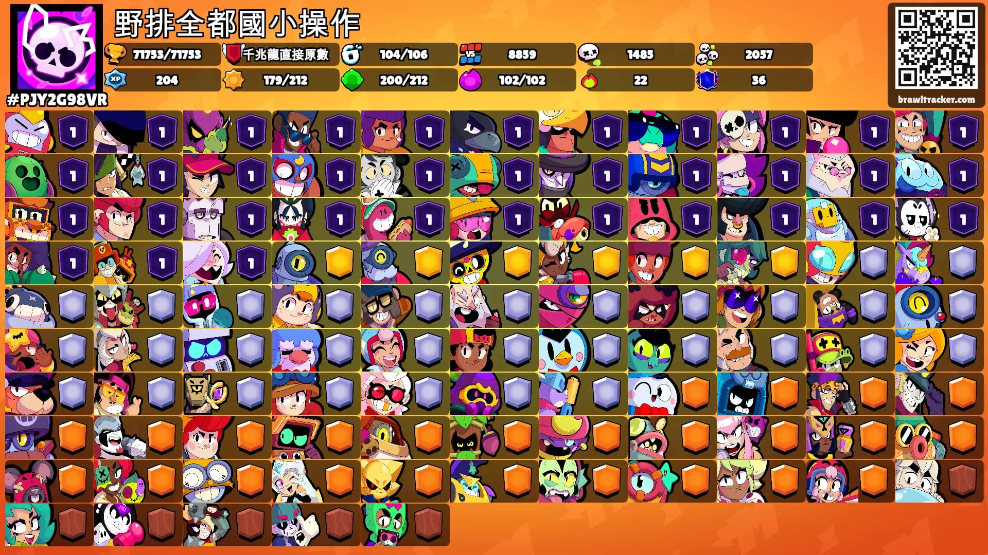 野排全都國小操作's Ranks