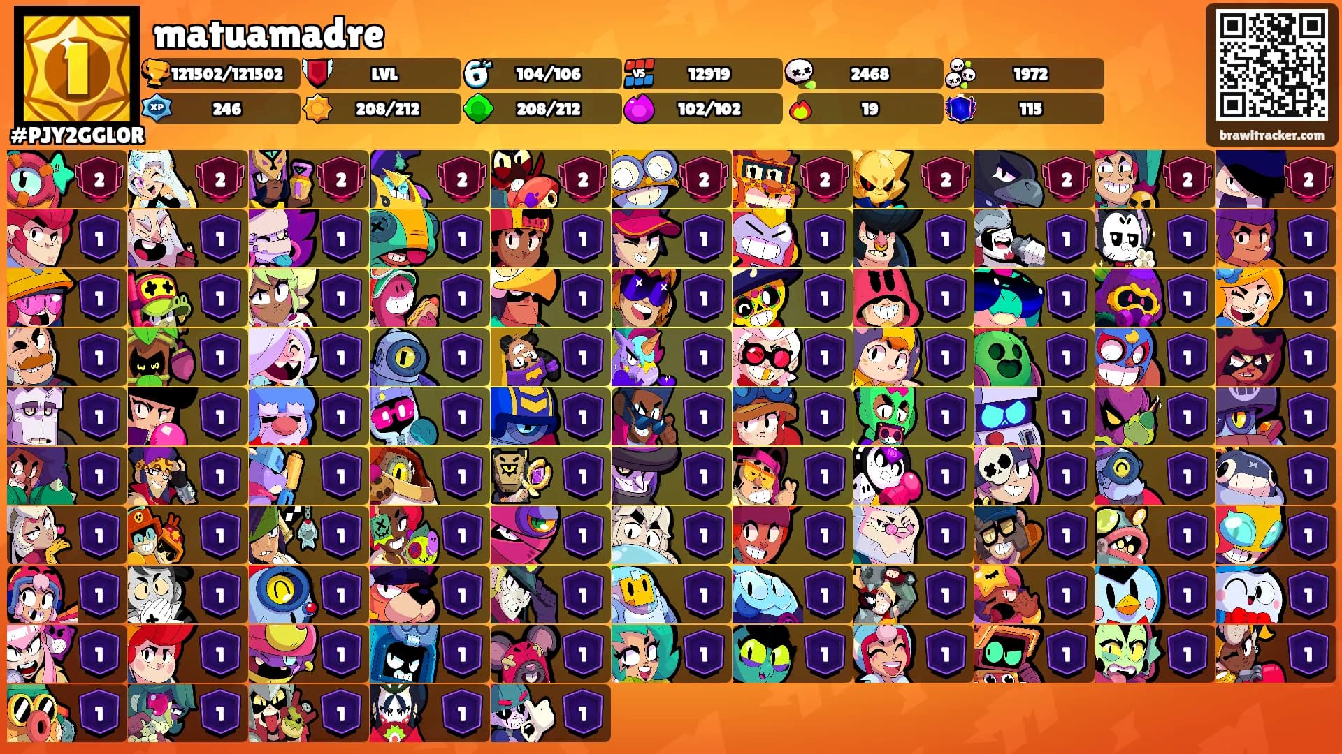 matuamadre's Ranks