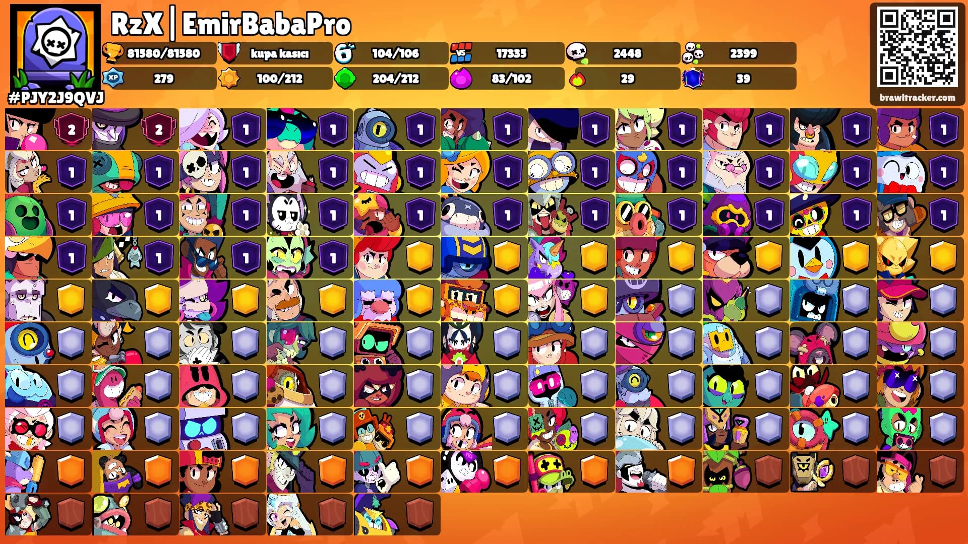 RzX|EmirBabaPro's Ranks