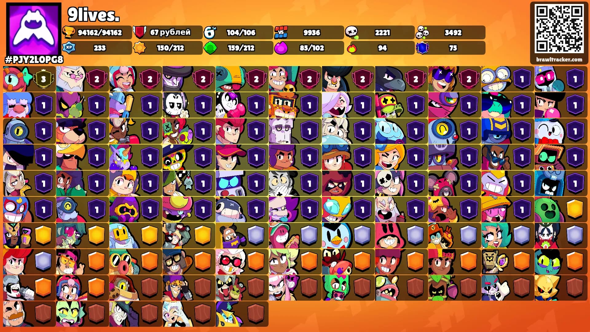 9lives.'s Ranks