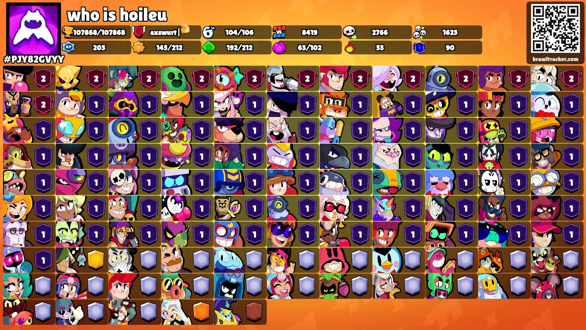 who is hoileu's Ranks