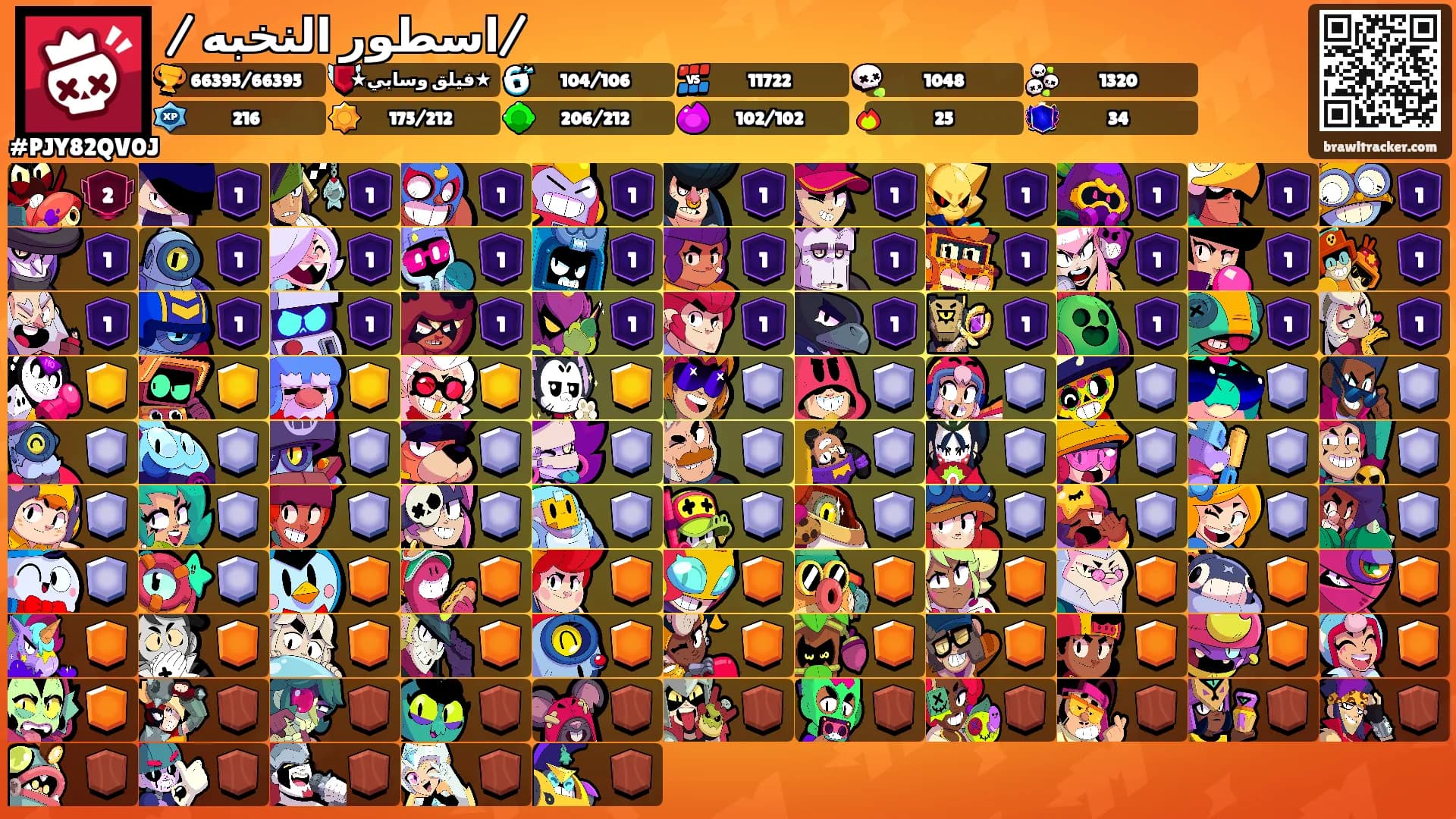 / اسطور النخبه/'s Ranks
