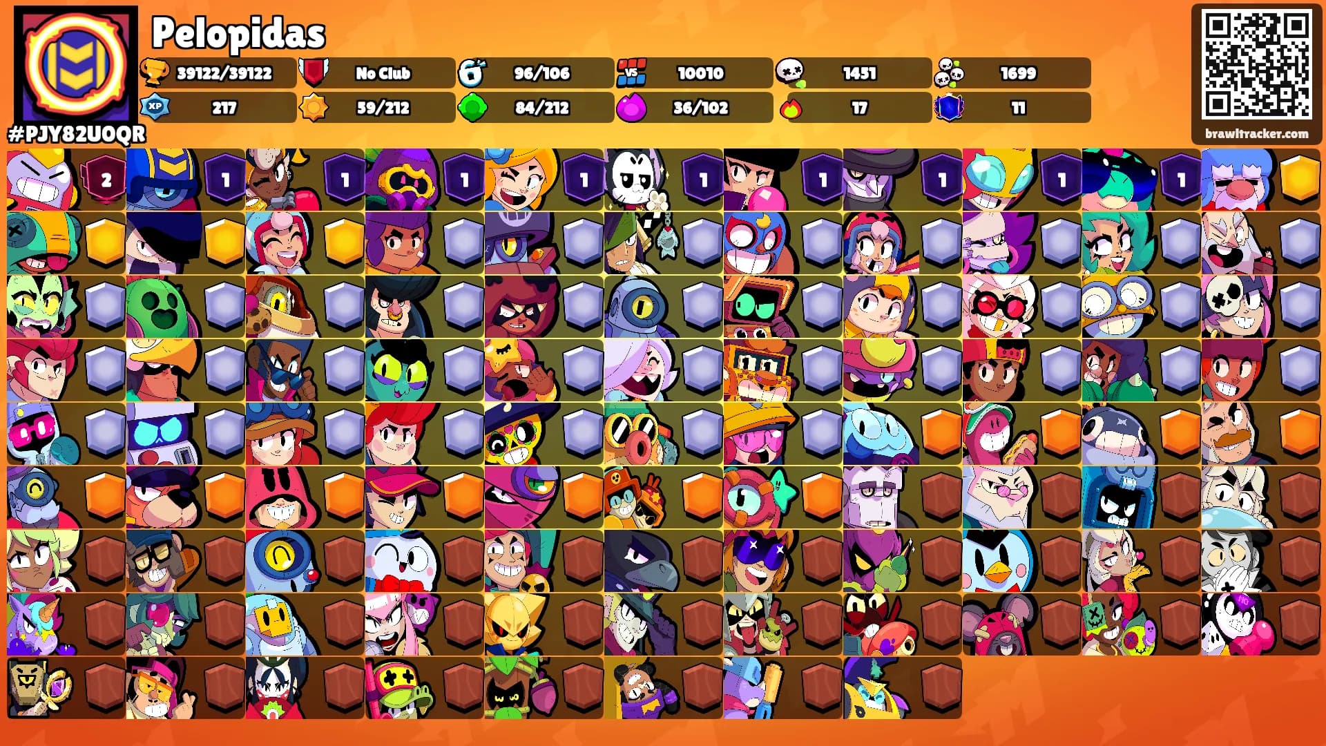 Pelopidas's Ranks