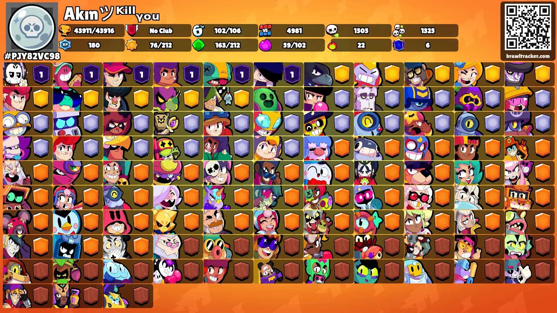 Akınツᴷⁱˡˡᵧₒᵤ's Ranks