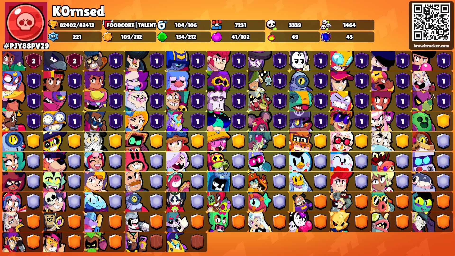K0rnsed's Ranks