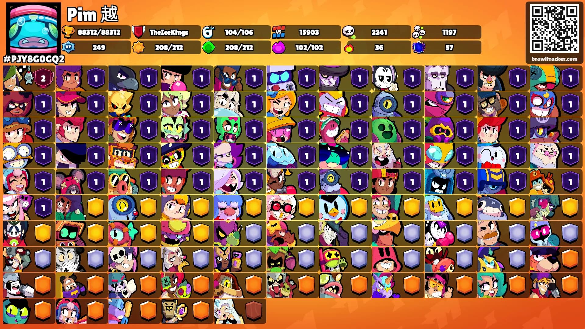 Pim 越's Ranks