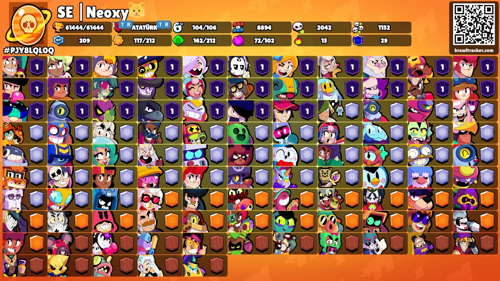 SE |Neoxy🐱's Ranks