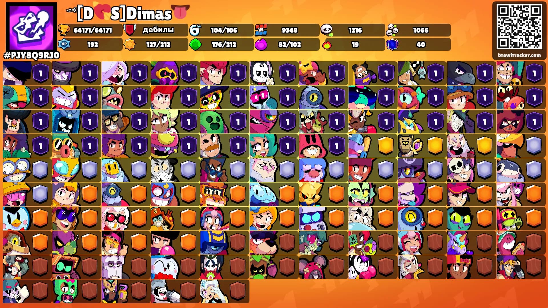 ꧁༺[D💘S]Dimas👅's Ranks