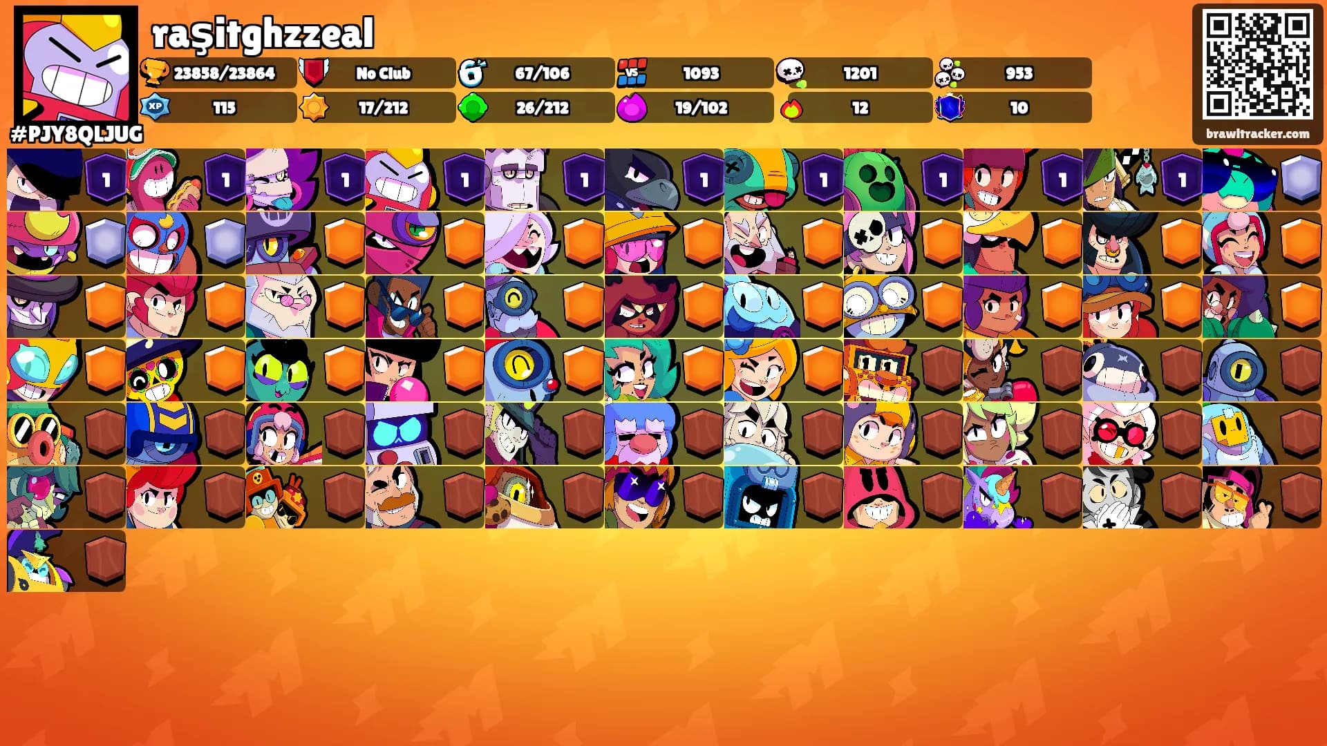 raşitghzzeal's Ranks