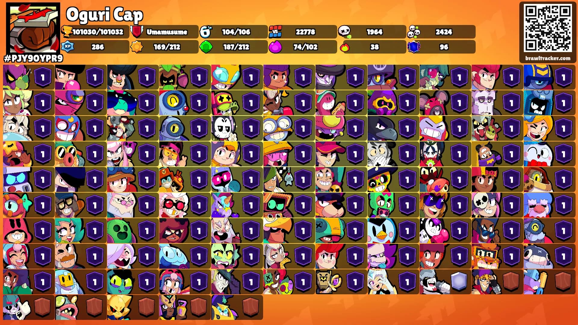 Oguri Cap's Ranks