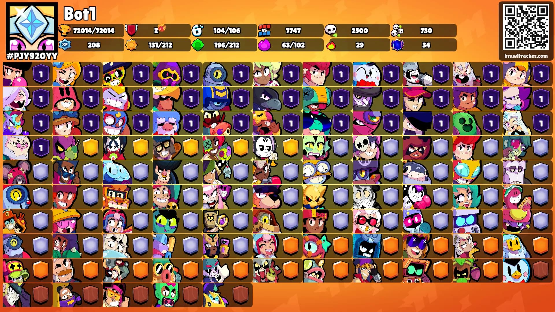 Bot1's Ranks