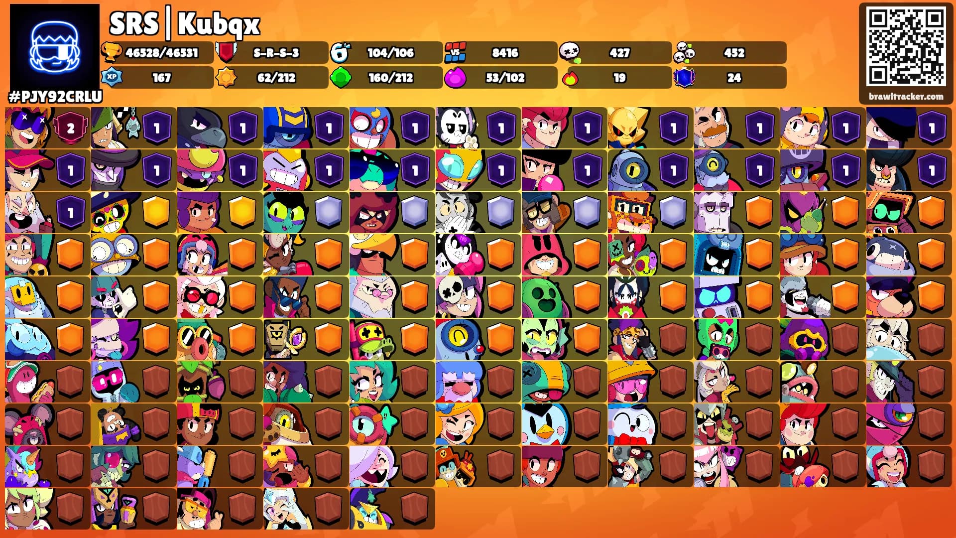 SRS|Kubqx's Ranks