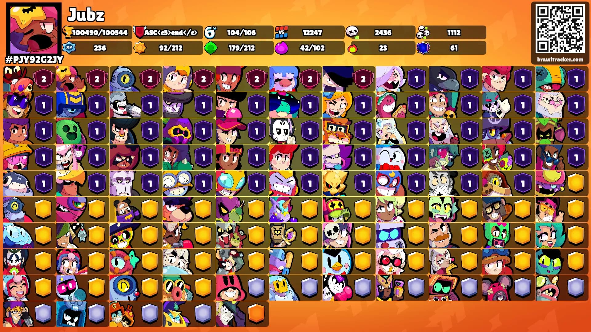 Jubz's Ranks