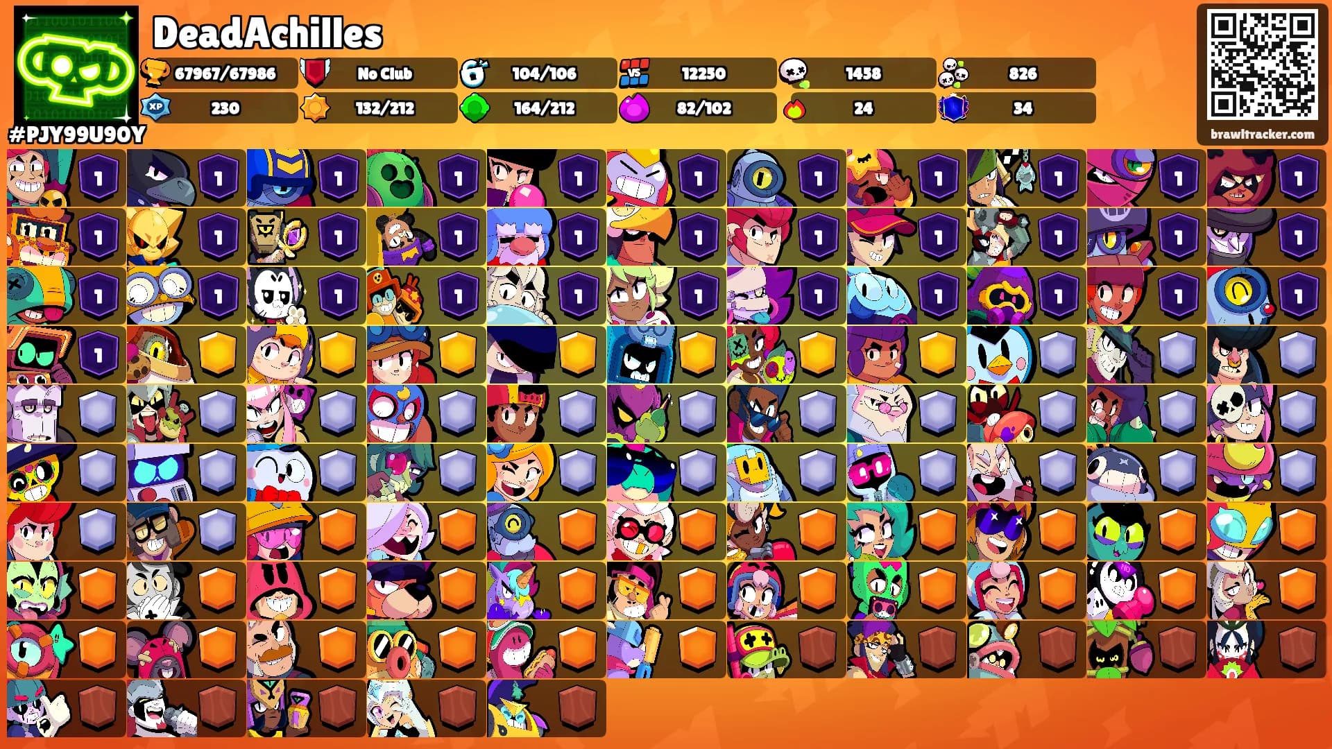 DeadAchilles's Ranks