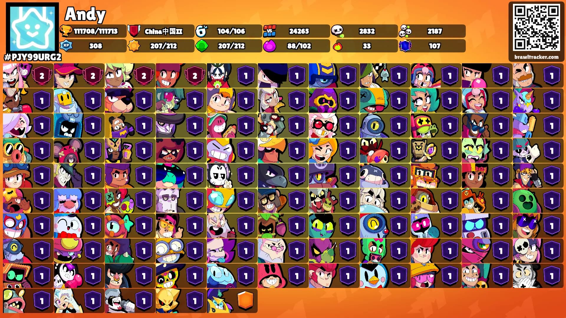 Andyꨄ's Ranks