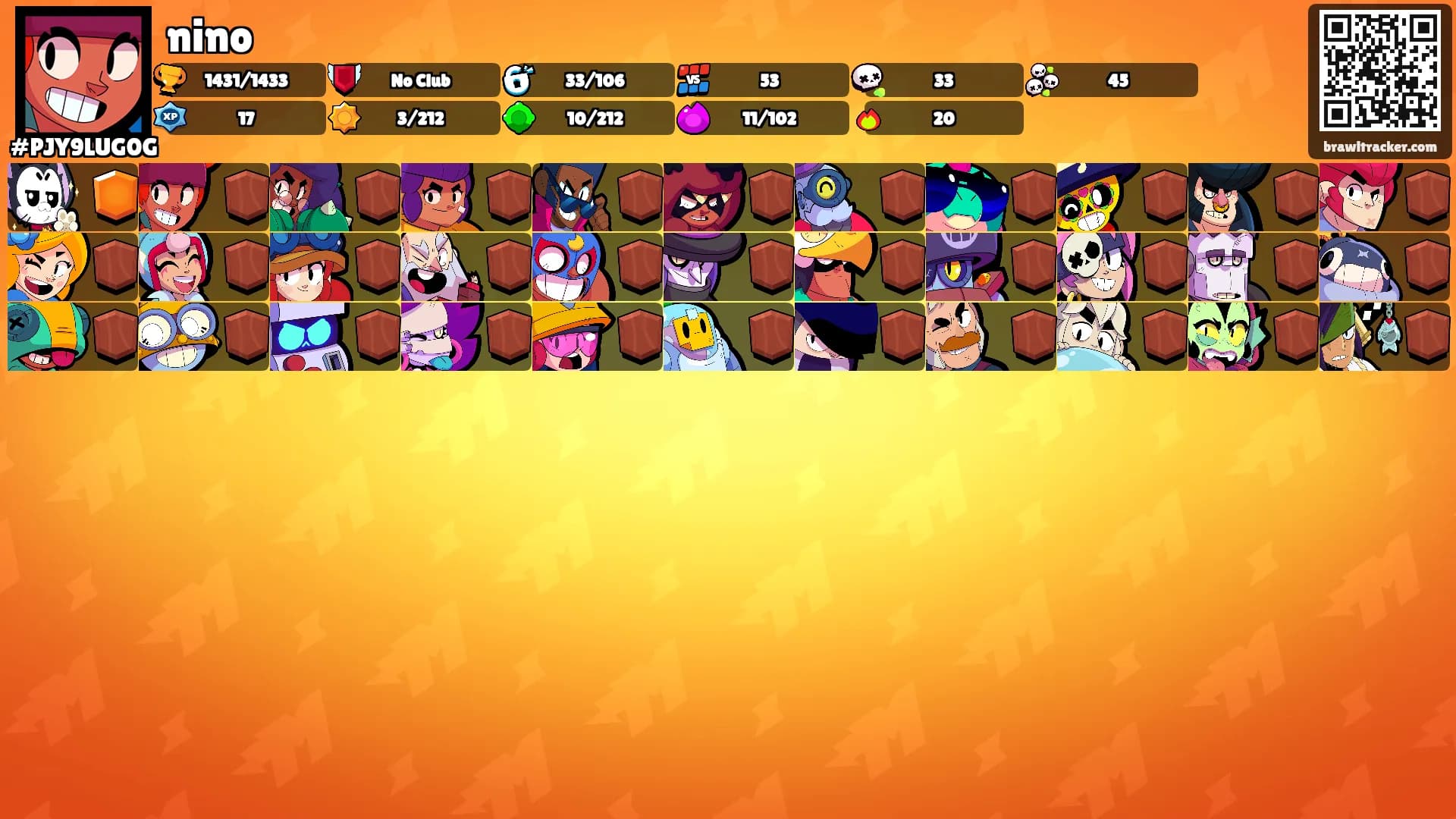 nino's Ranks