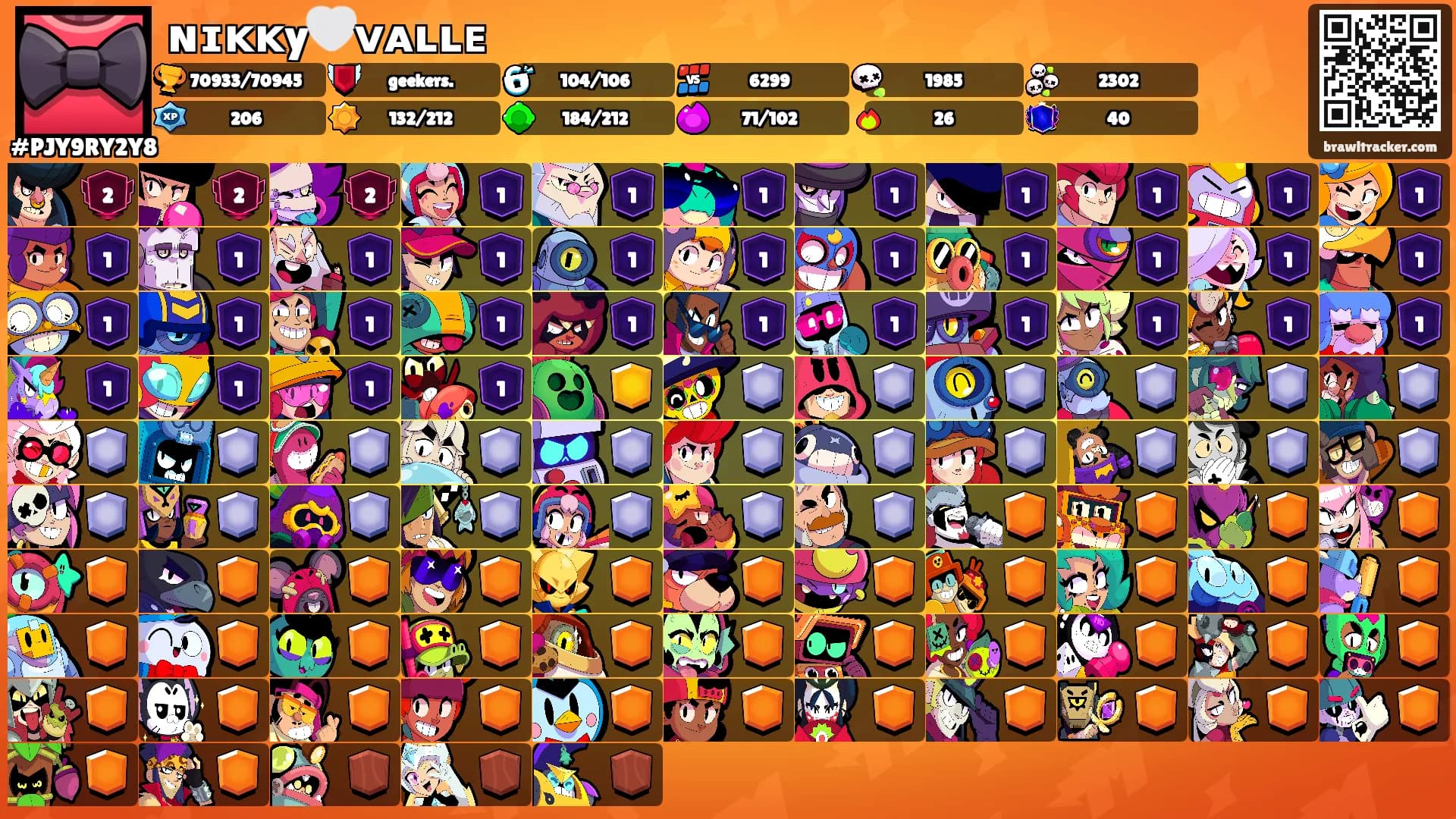 ɴɪᴋᴋy🤍ᴠᴀʟʟᴇ's Ranks
