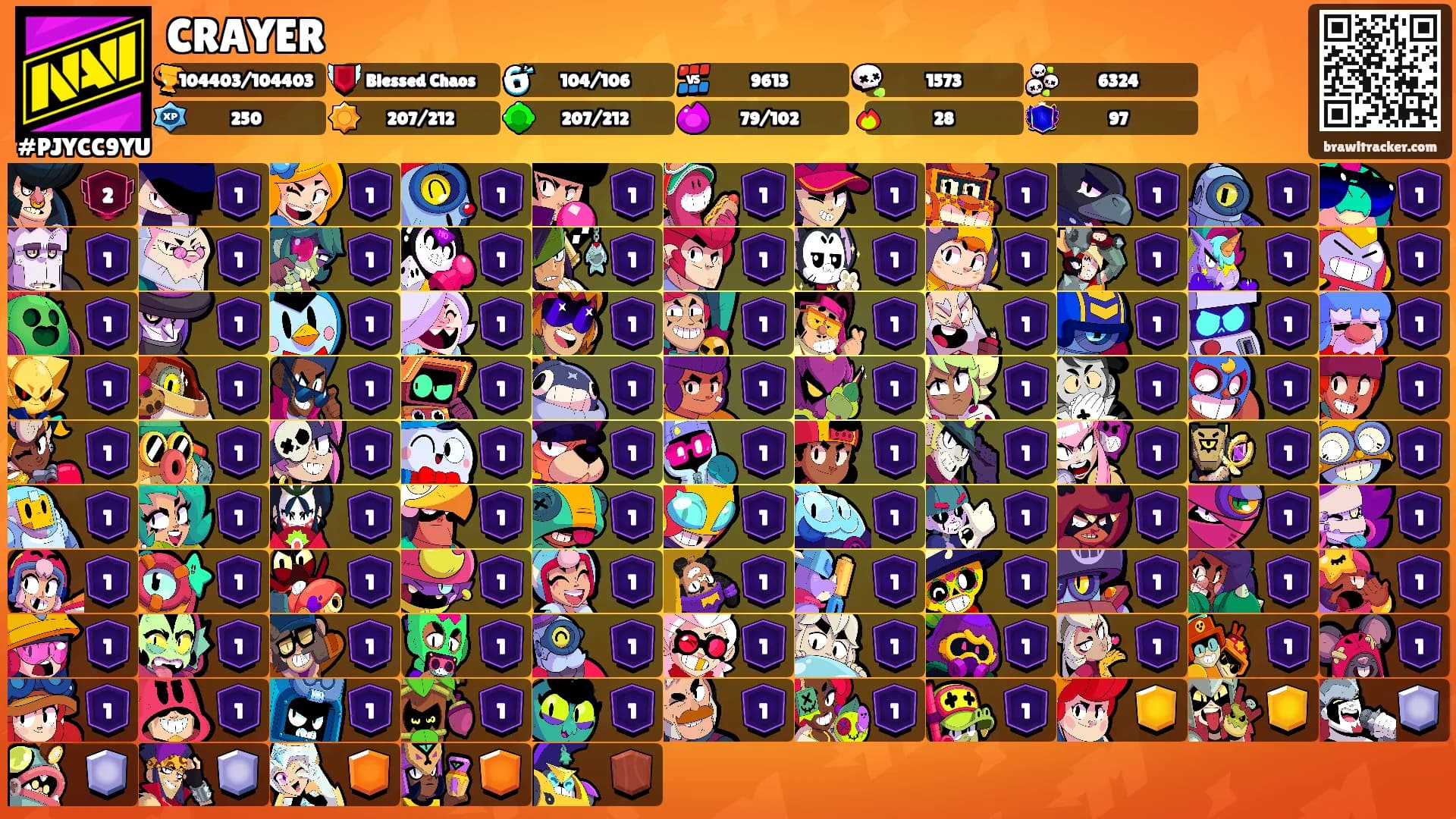 CRAYER's Ranks