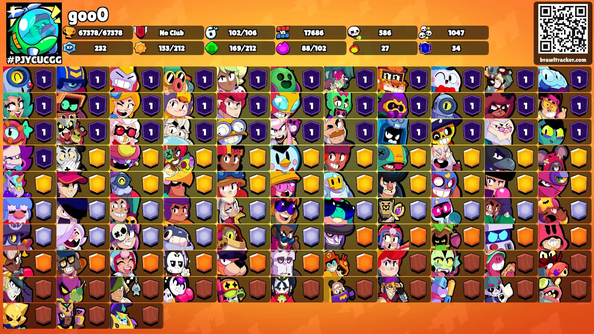 goo0's Ranks