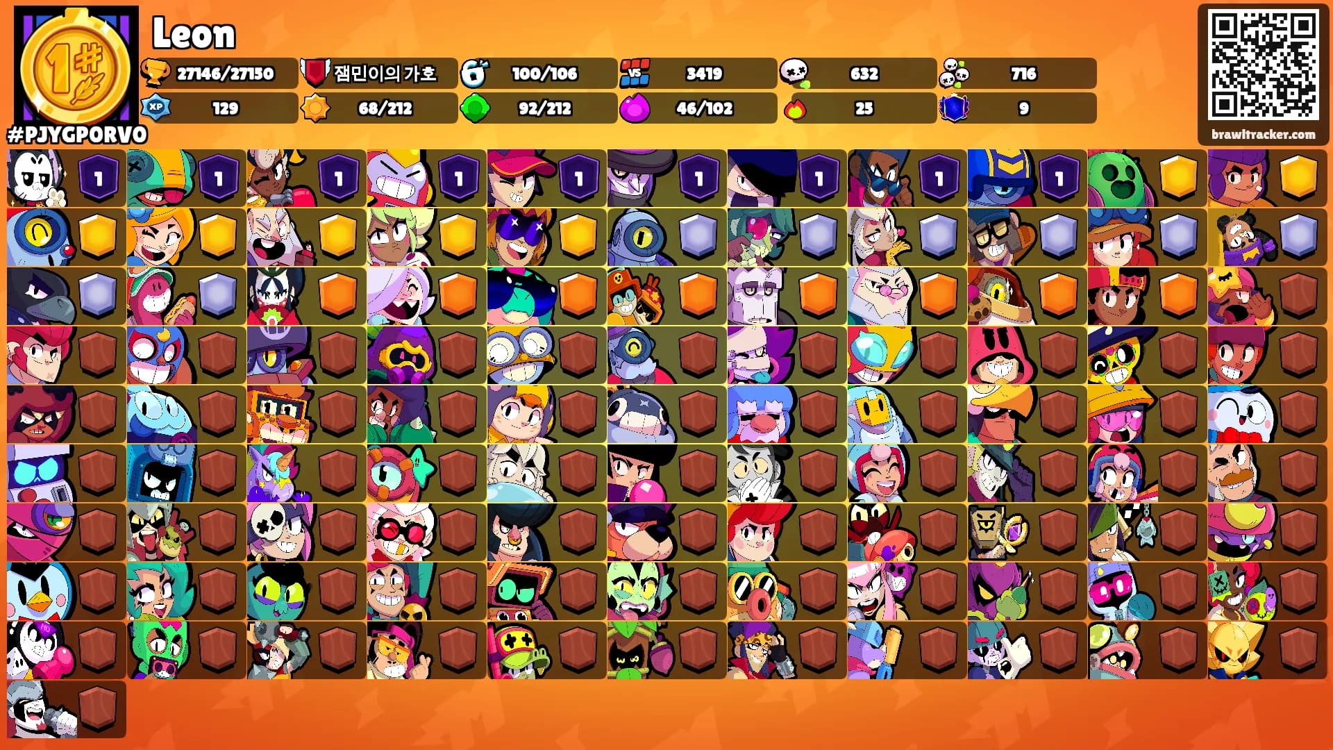 Leon's Ranks