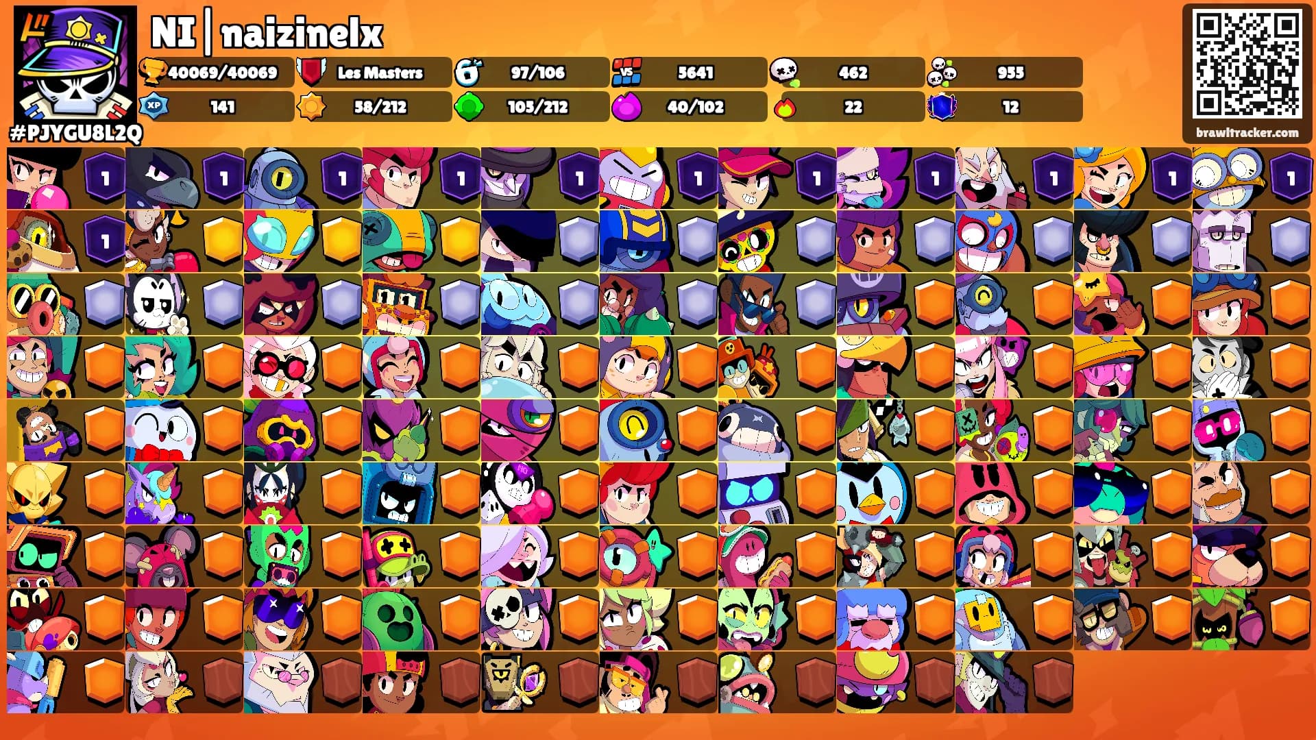 NI|naizinelx's Ranks