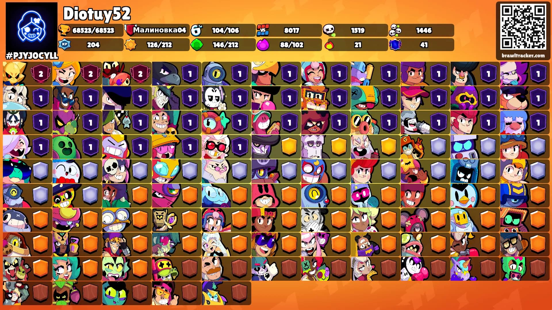 Diotuy52's Ranks