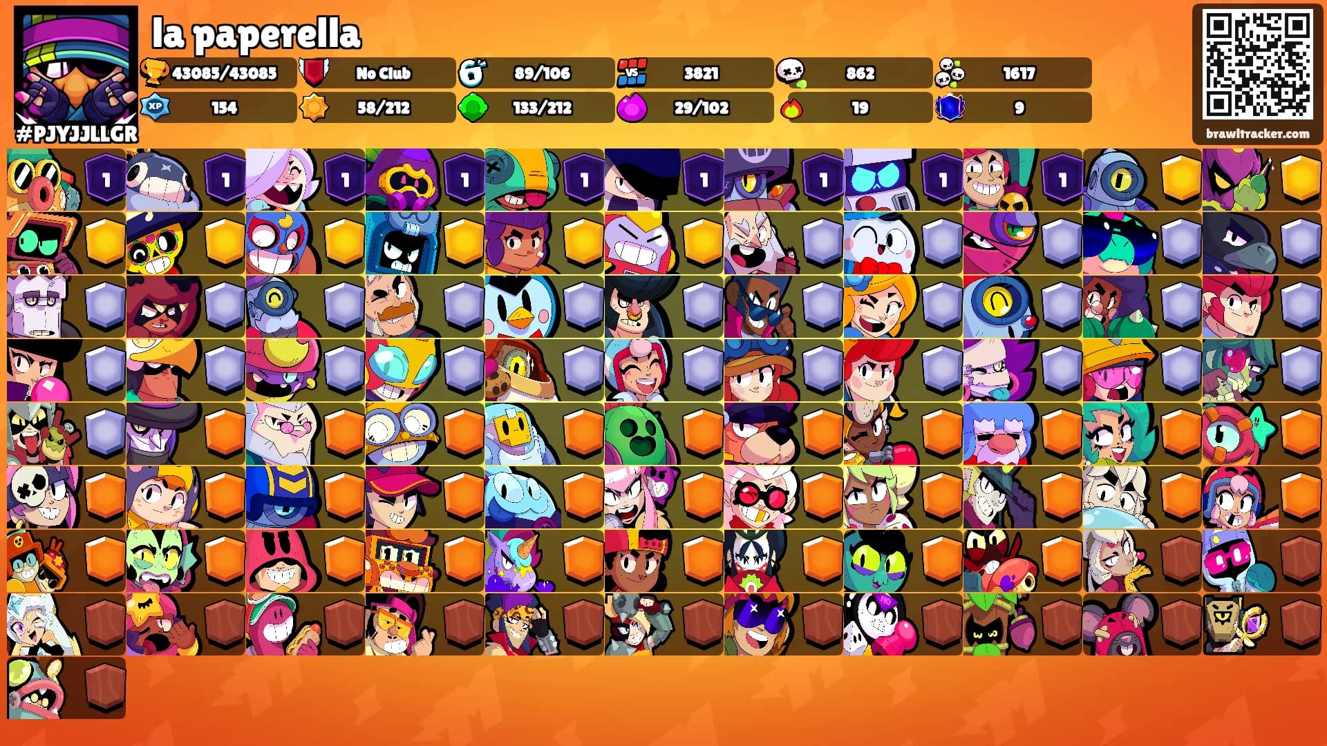 la paperella's Ranks