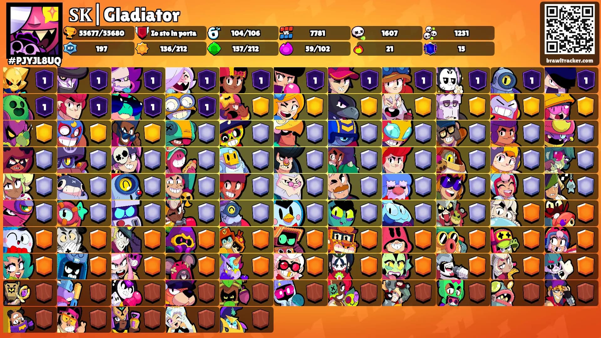 𝐒𝐊|Gladiator's Ranks
