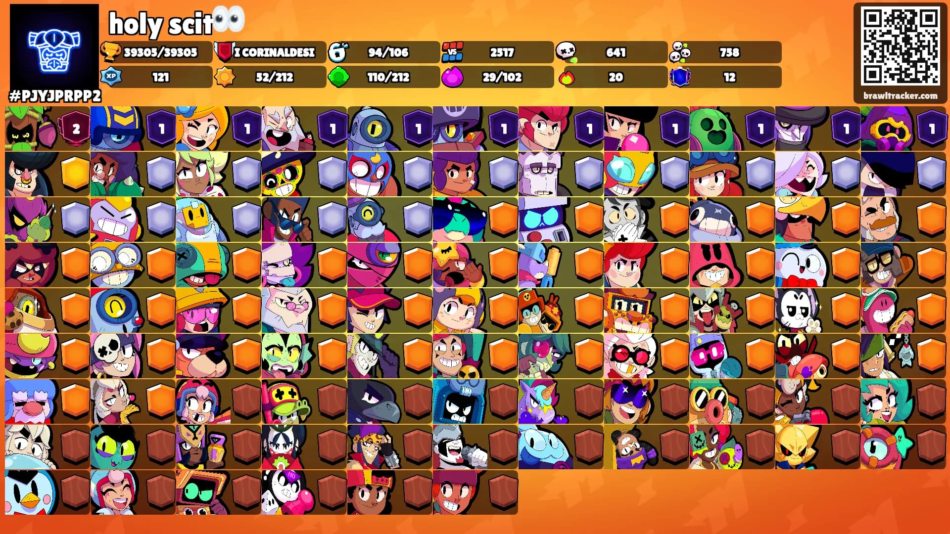 holy scit👀's Ranks