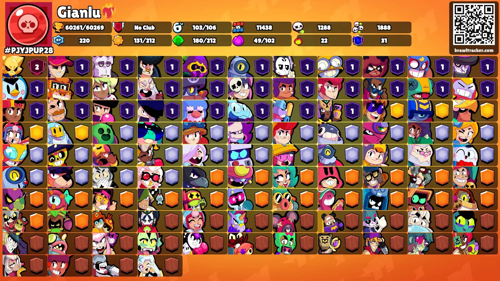 Gianlu❤️‍🔥's Ranks