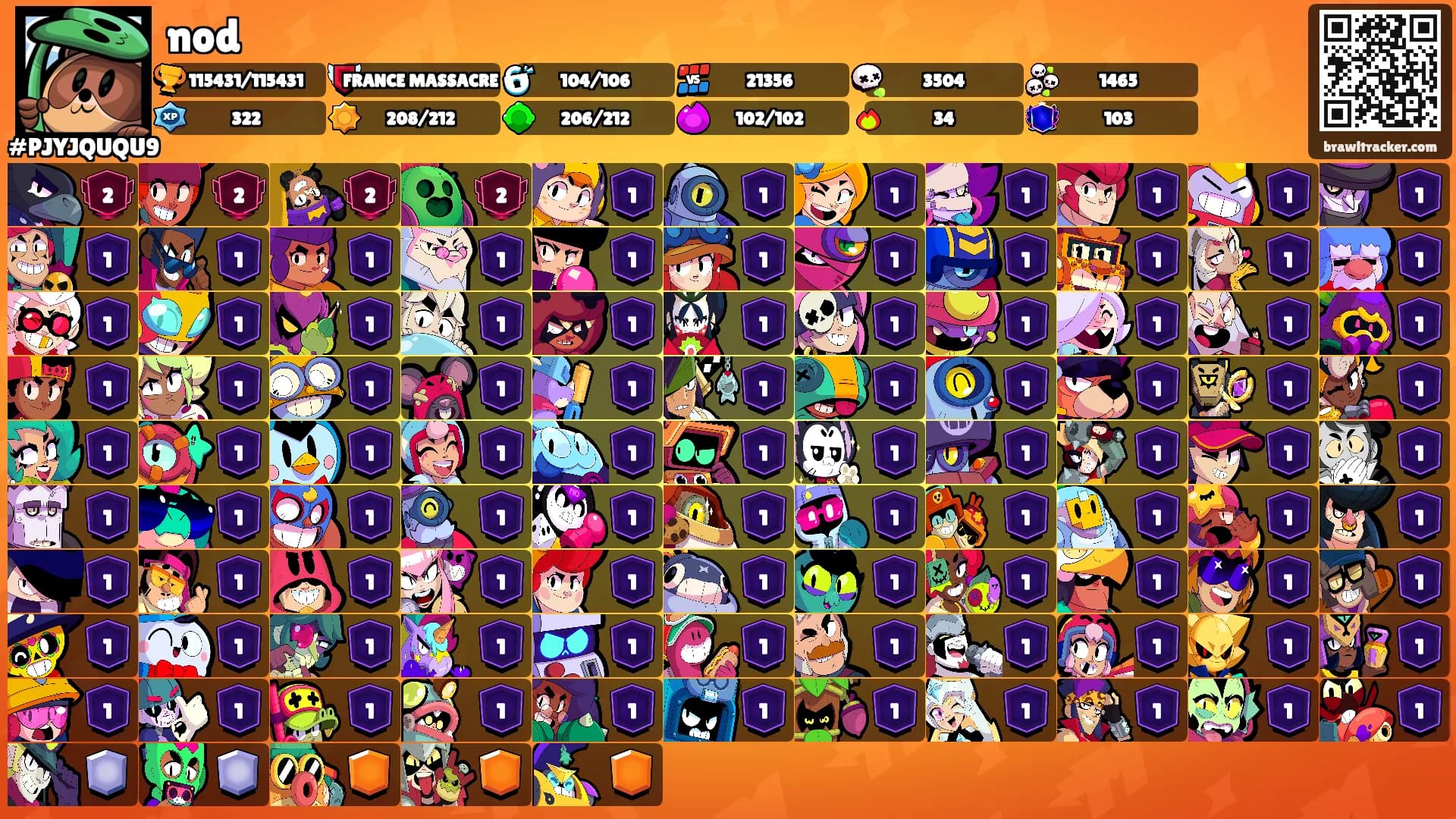 nod's Ranks
