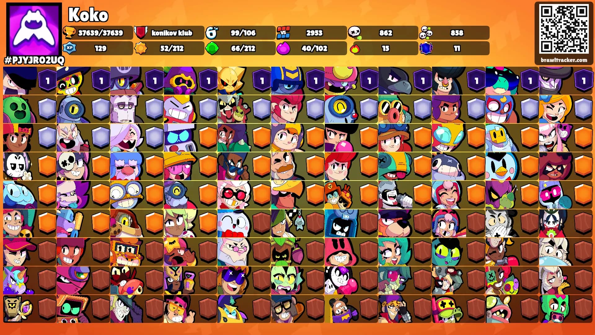 Koko's Ranks