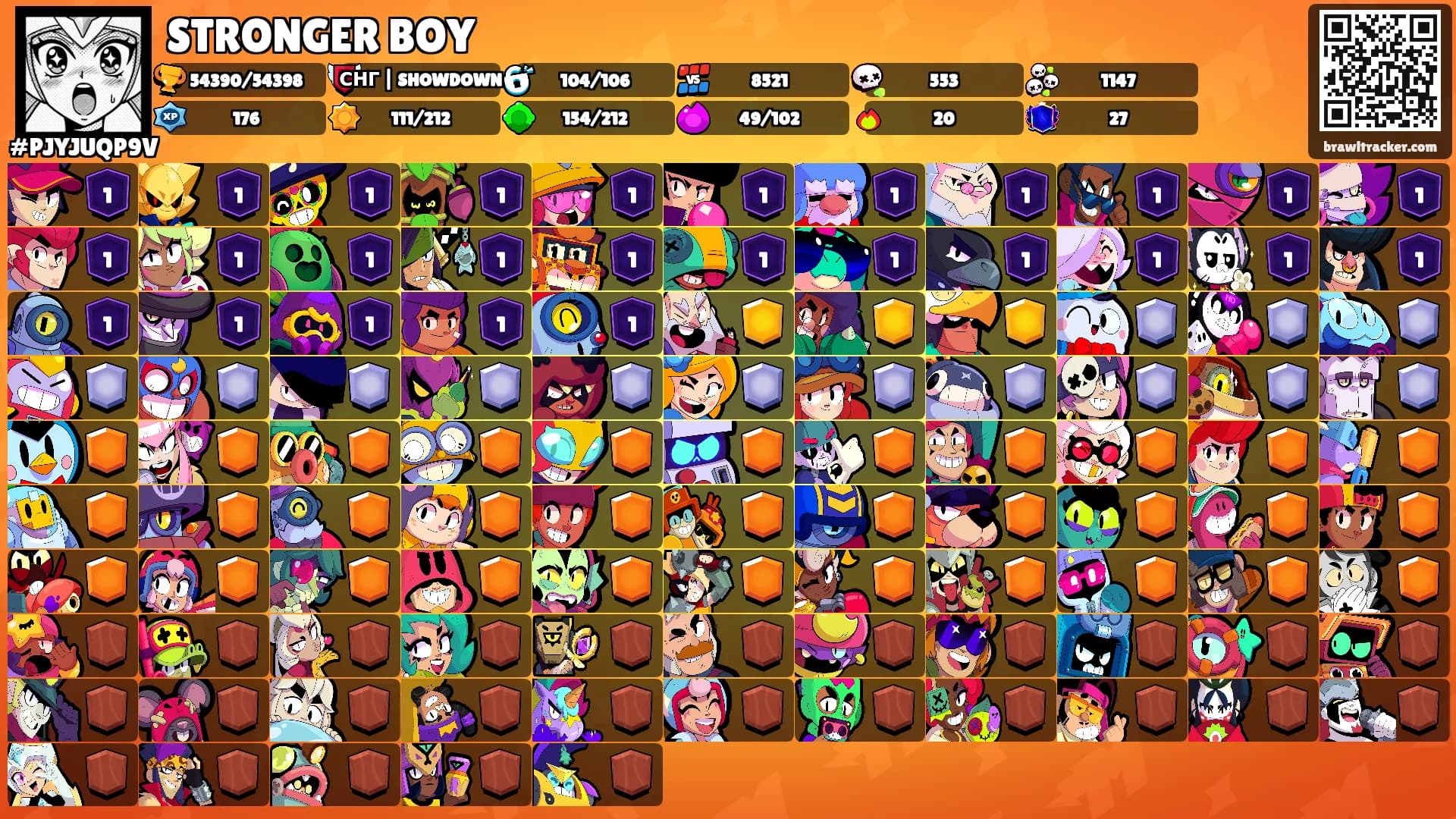 STRONGER BOY's Ranks