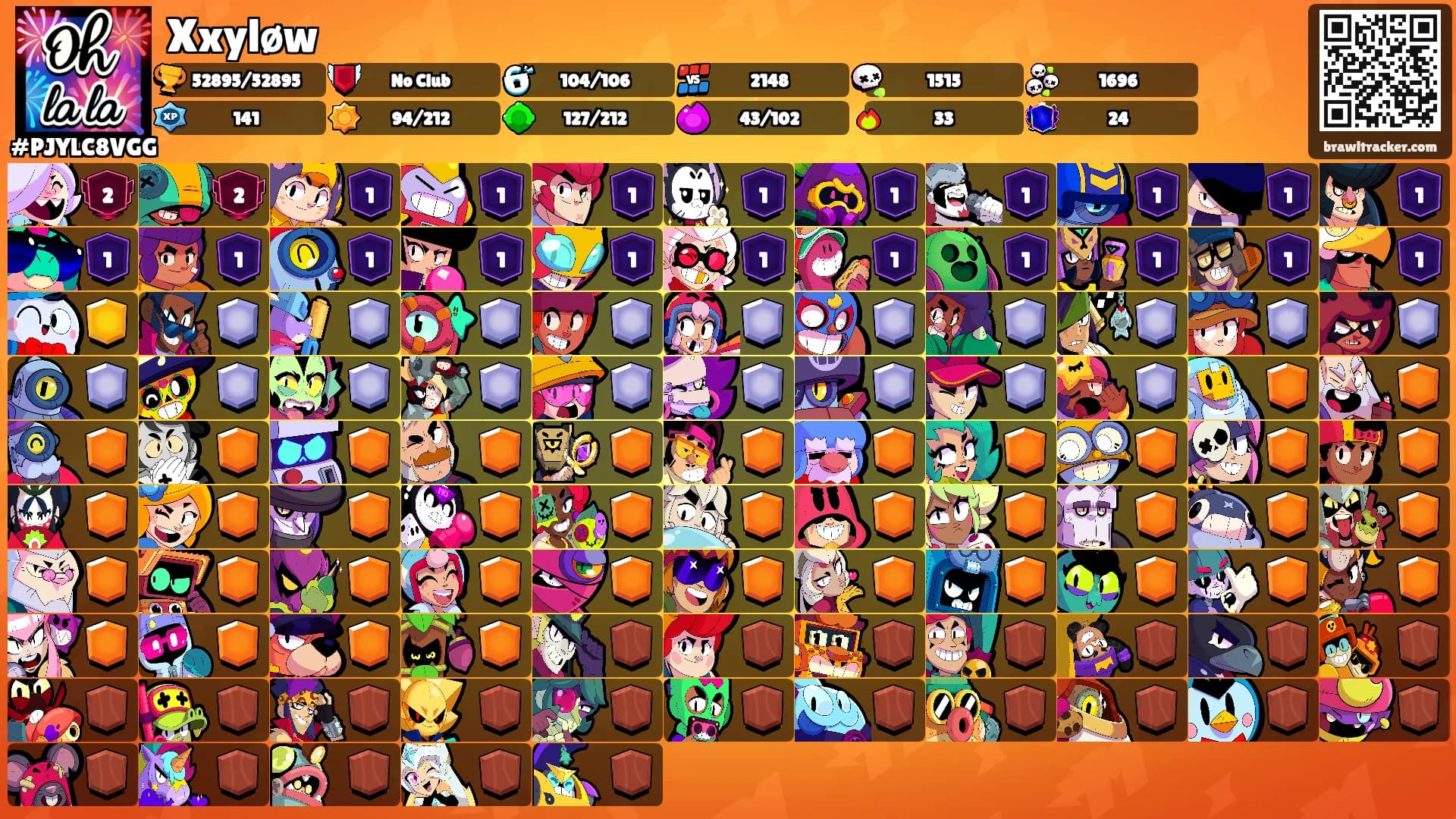 Xxyløw's Ranks