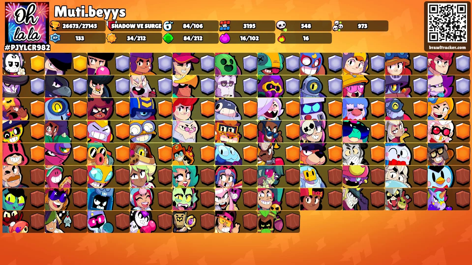 Muti.beyys's Ranks