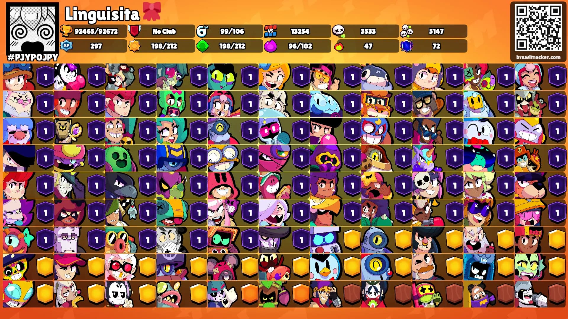 Linguisita 🎀's Ranks