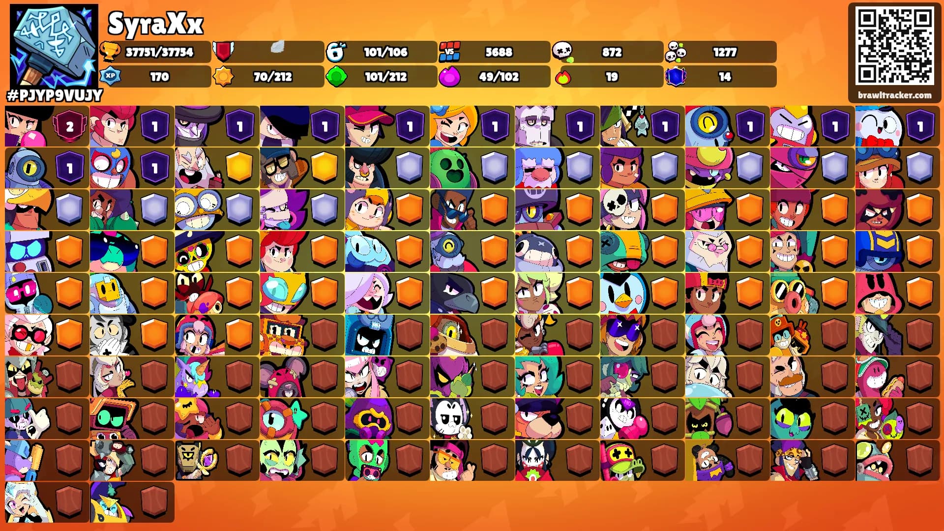 SyraXx's Ranks