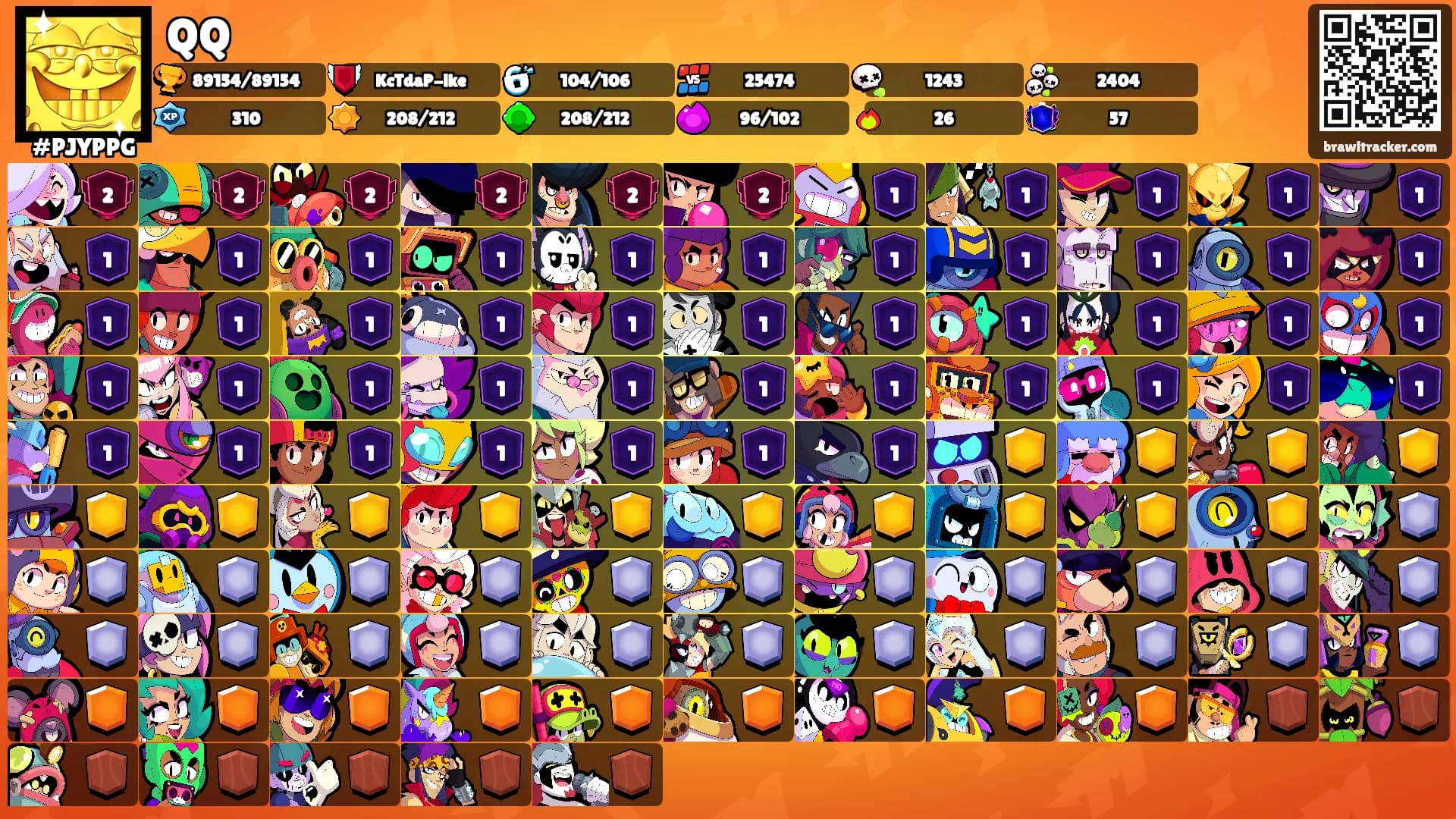 QQ's Ranks