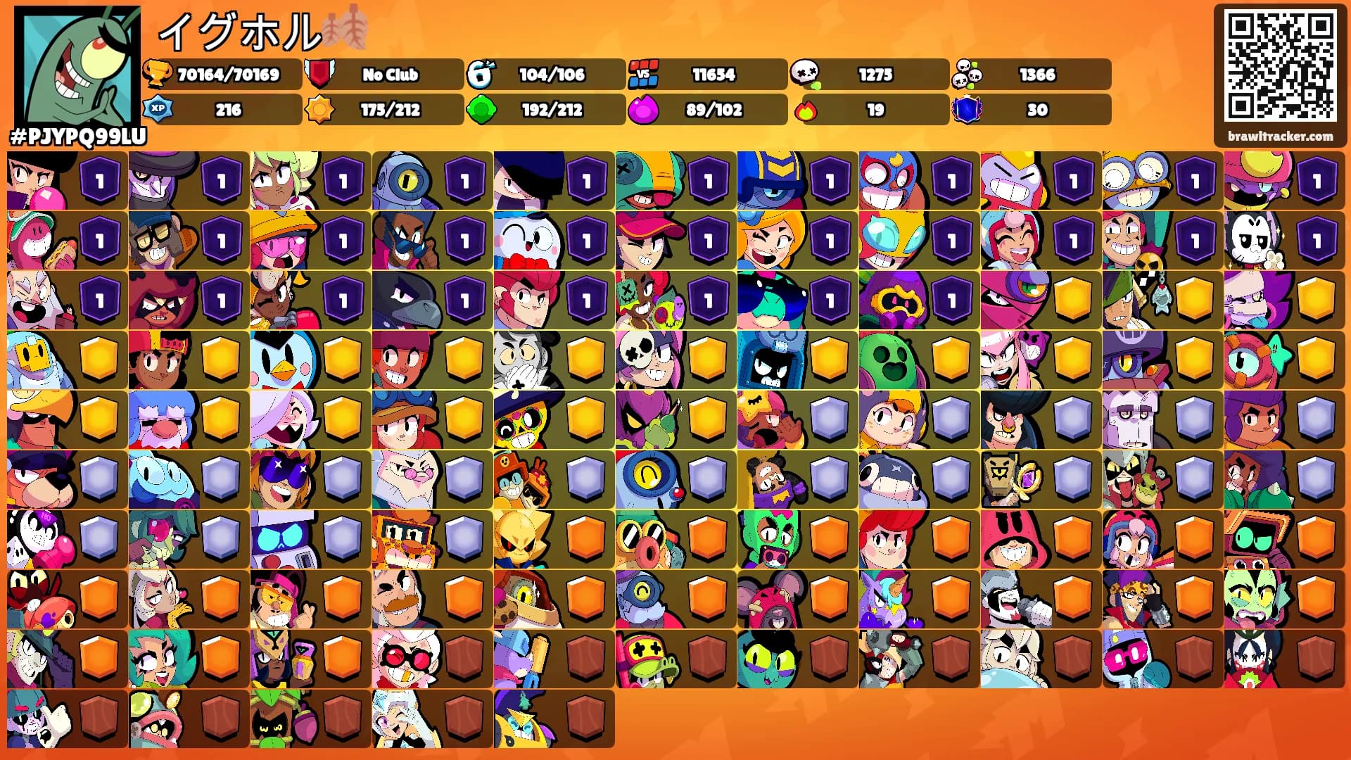 イグホル🍂's Ranks