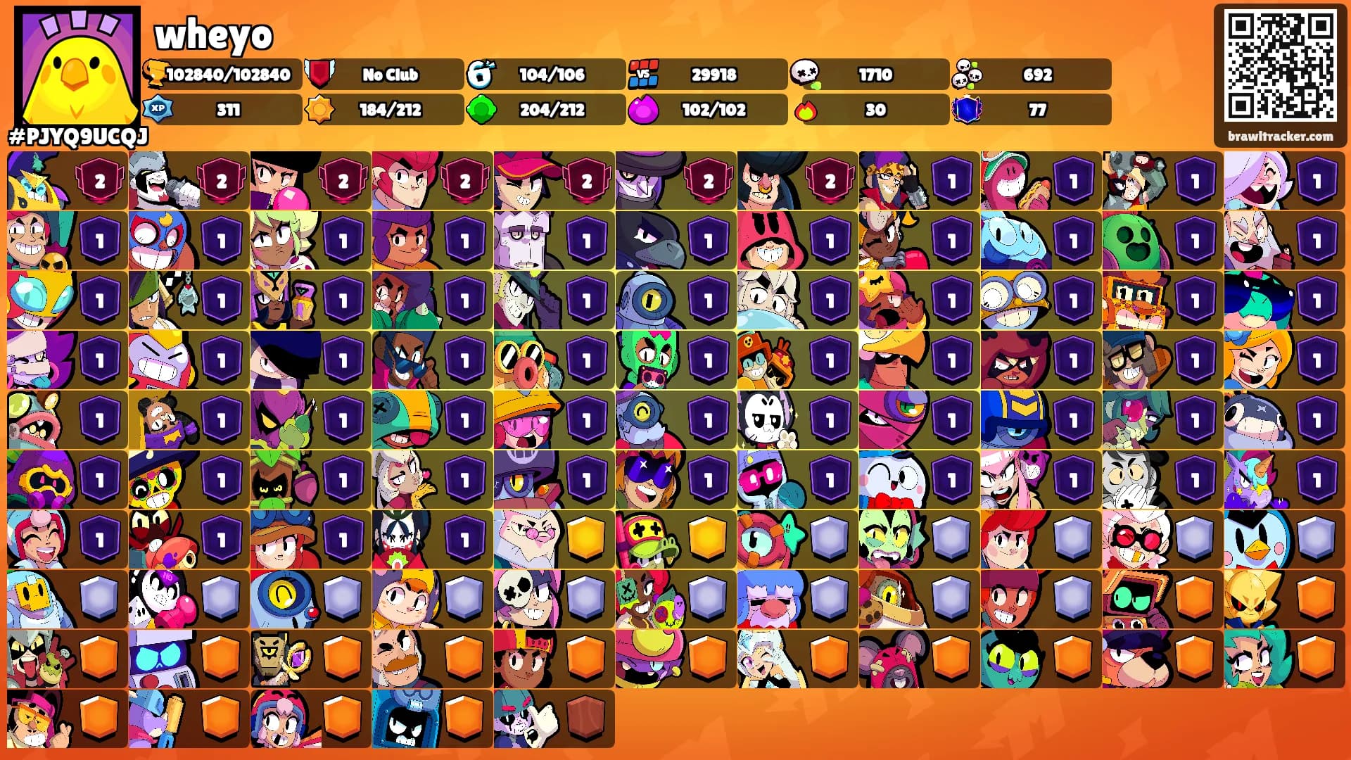 wheyo's Ranks