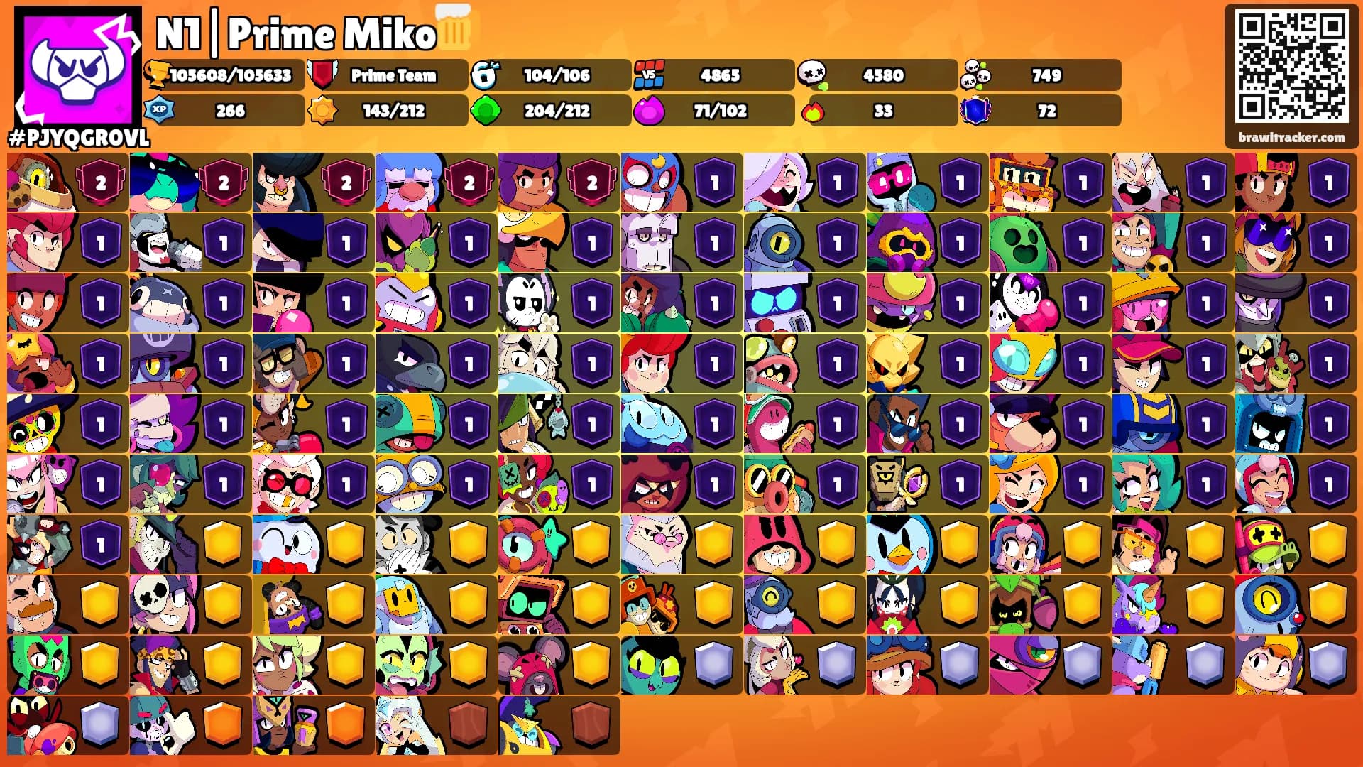 N1|Prime Miko🍺's Ranks