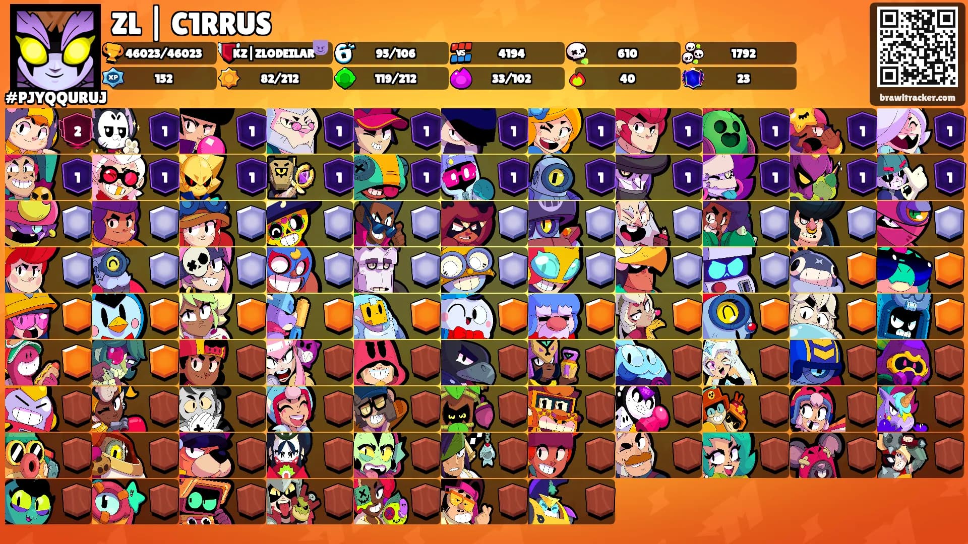 ZL | C1RRUS's Ranks