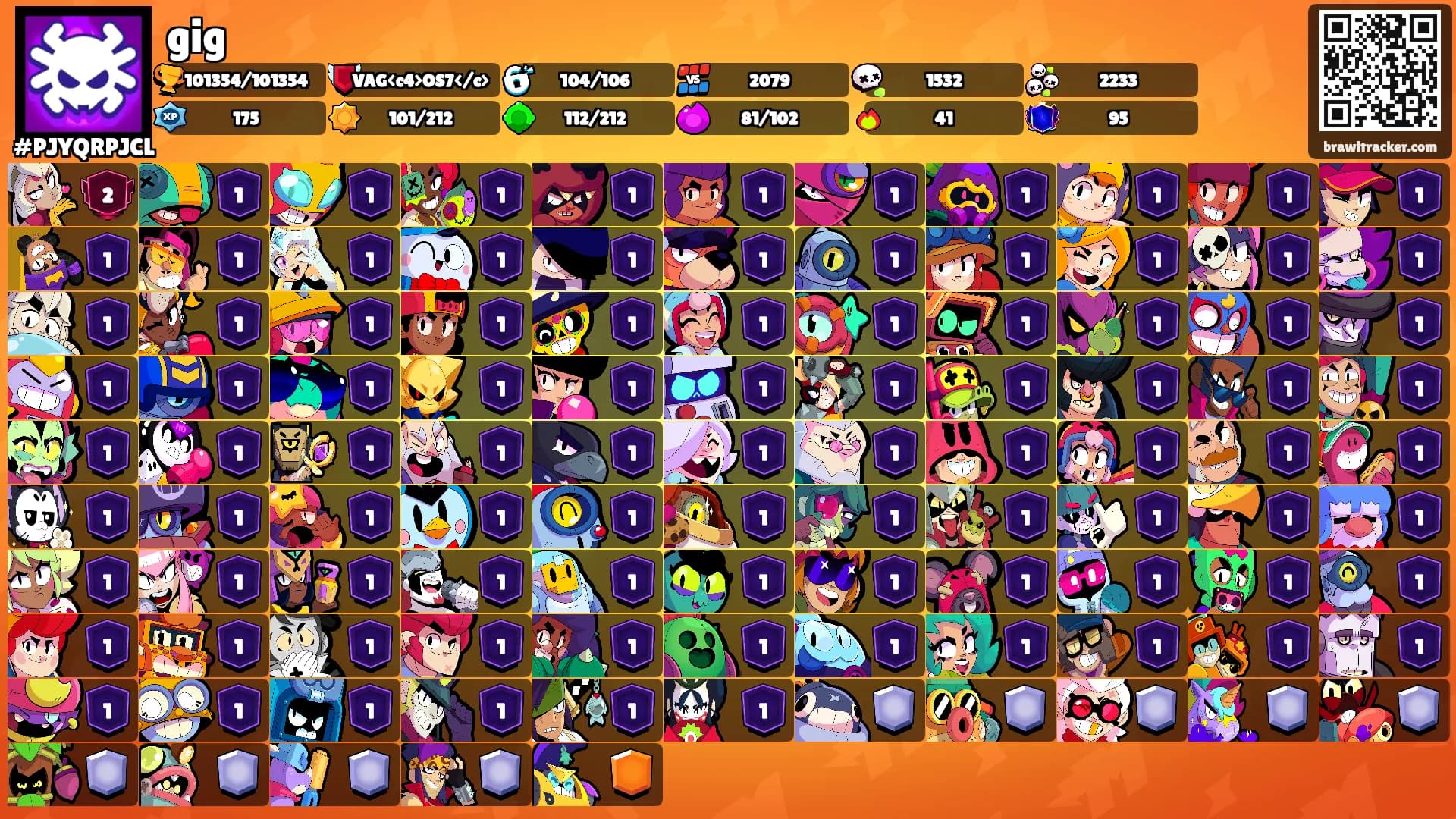 gig's Ranks