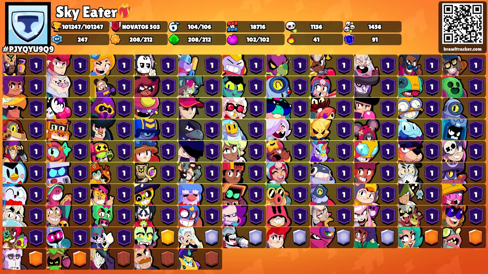 Sky Eater❤️‍🔥's Ranks